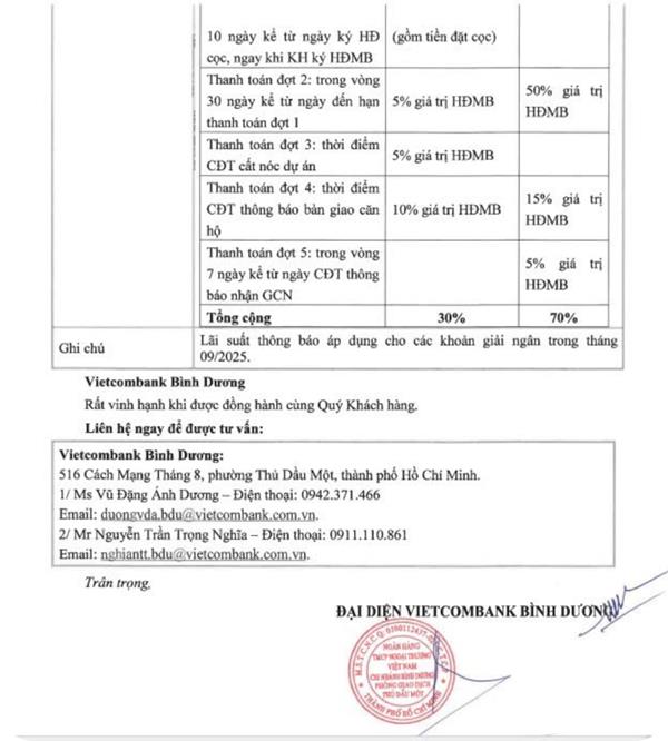 03 Điều Cần Kiểm Tra Trước Khi "Xuống Tiền" Mua Nhà – An Tâm Sở Hữu Căn Hộ AK Tower
