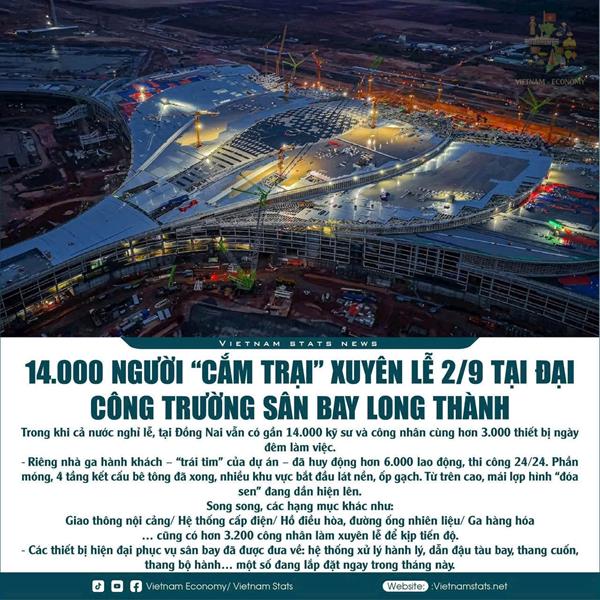 14.000 người xuyên lễ 2/9 thi công sân bay quốc tế Long Thành