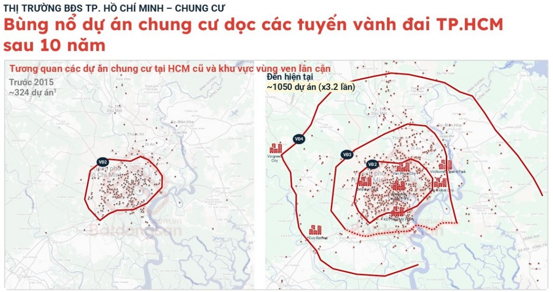Điểm nóng chung cư TP.HCM gọi tên Thuận An, Dĩ An Tăng hơn 100%