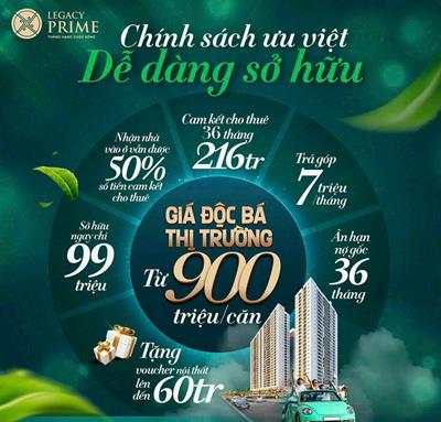 Legacy Prime tung loạt chính sách "KHỦNG" bùng nổ thị trường