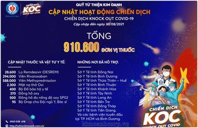 QUỸ TỪ THIỆN KIM OANH GROUP VỚI CHƯƠNG TRÌNH "KNOCK OUT COVID” - DỊCH BỆNH ĐẨY LÙI, CẢ NƯỚC BÌNH YÊN