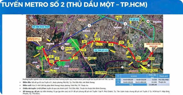 Tuyến Metro số 2 Thủ Dầu Một – Hiệp Bình Phước: Hạ tầng liên vùng mở rộng