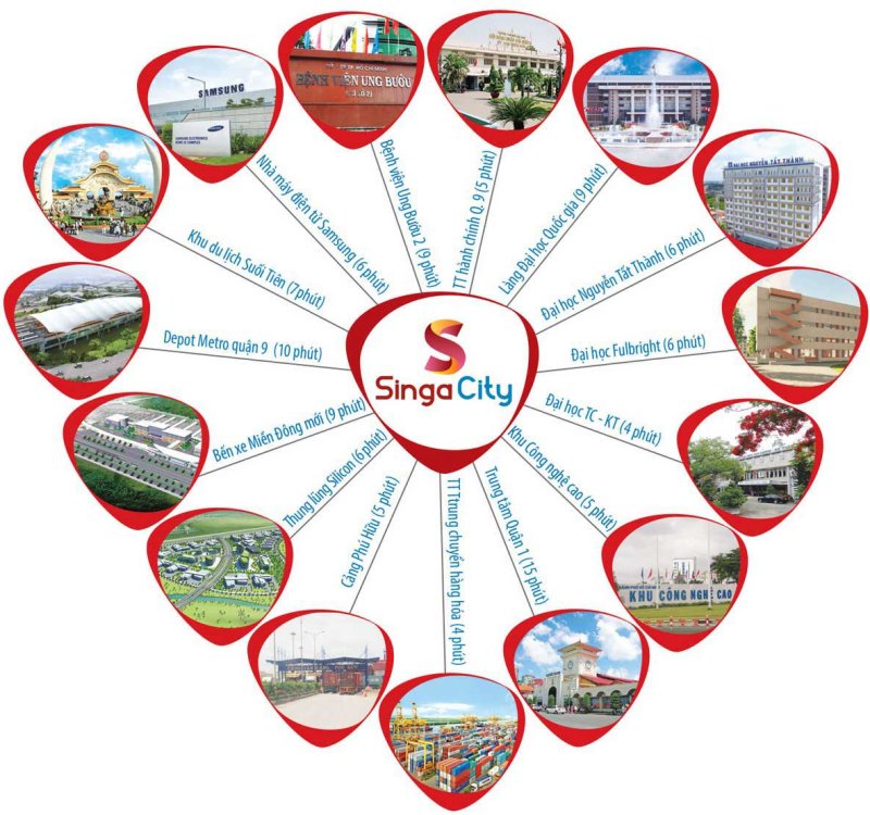 Singa City