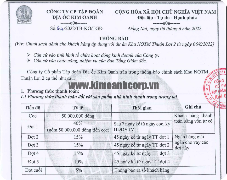 Phương thức thanh toán đối với Sản Phẩm Nhà Hình Thành Trong Tương Lai của Richland Residence.
