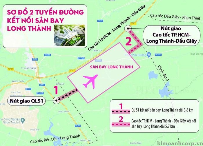 Theo UBND tỉnh Đồng Nai, hiện ngân sách trung ương đã bố trí toàn bộ số tiền 22.850 tỷ đồng cho việc giải phóng mặt bằng, tái định cư dự án Sân Bay QT Long Thành. Tuy nhiên, lũy kế dự kiến đến cuối năm 2021 giải ngân được hơn 18.122 tỷ đồng, đạt 79,3% tổng vốn.