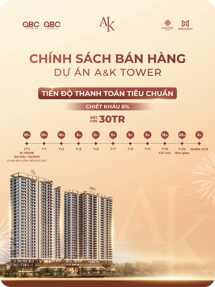 Kimoanhcorp.vn