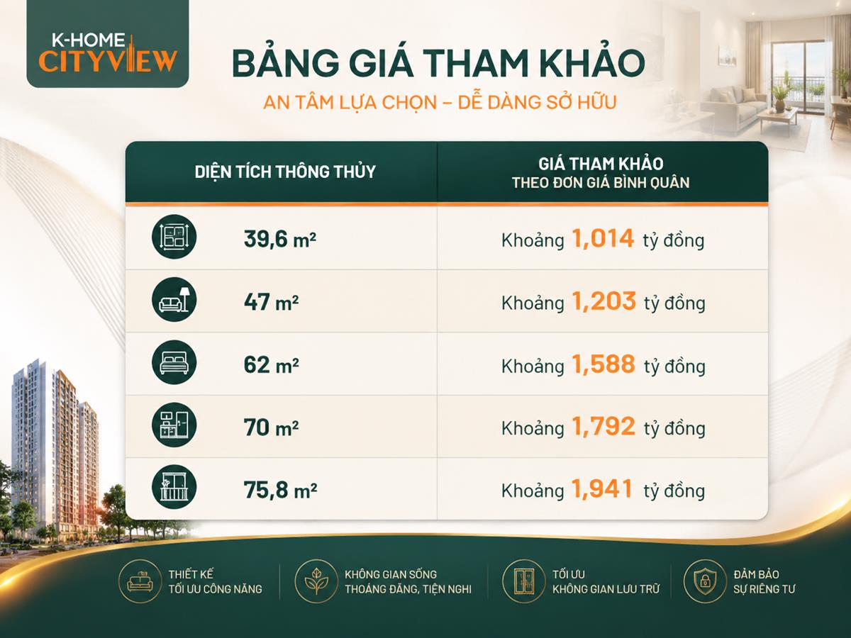 Kimoanhcorp.vn