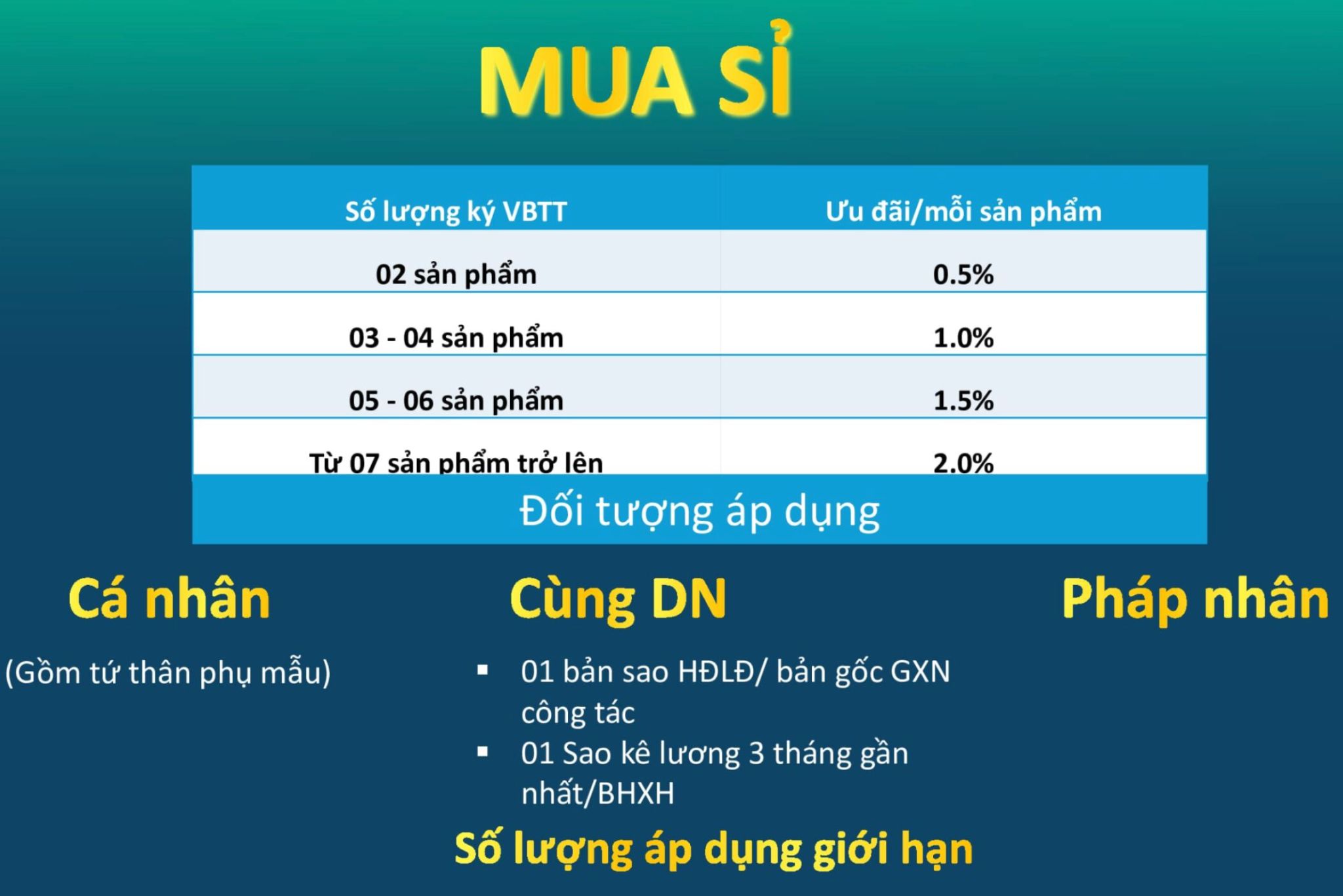 Kimoanhcorp.vn