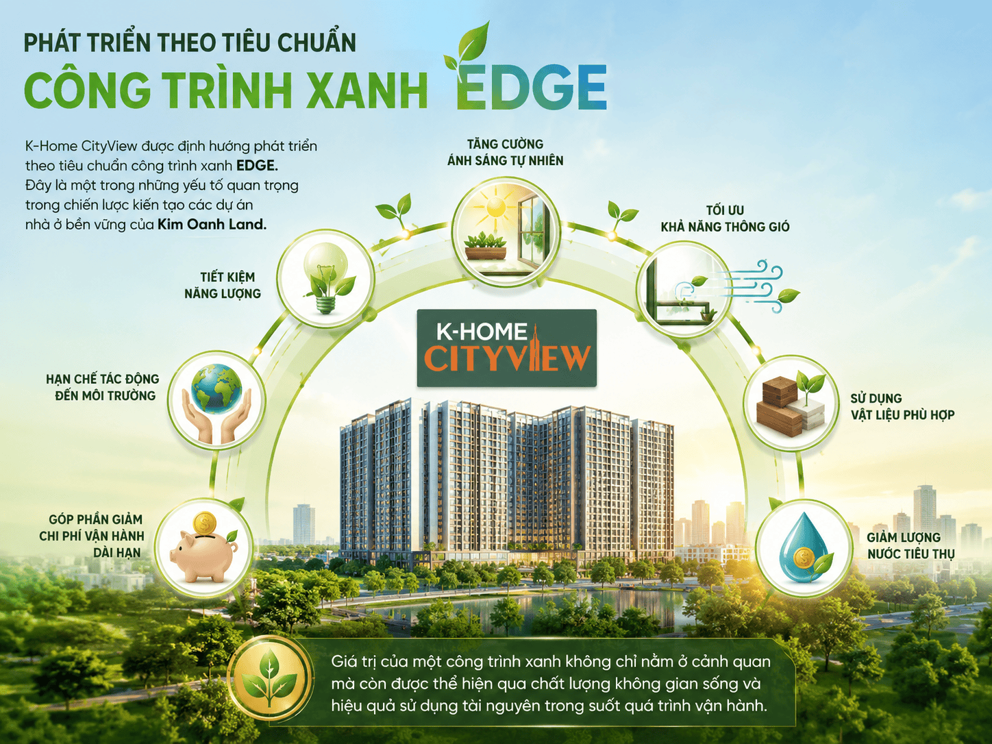 Kimoanhcorp.vn