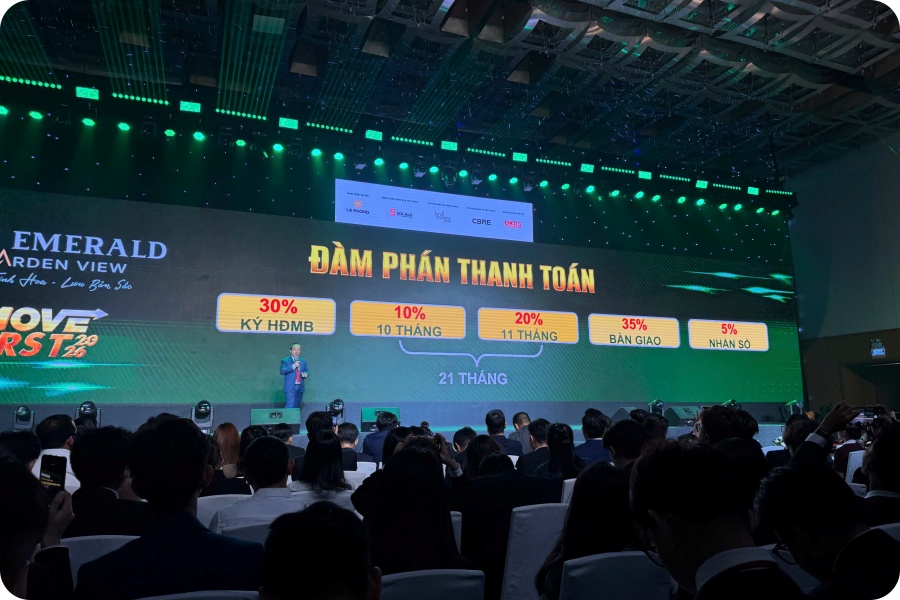 Kimoanhcorp.vn