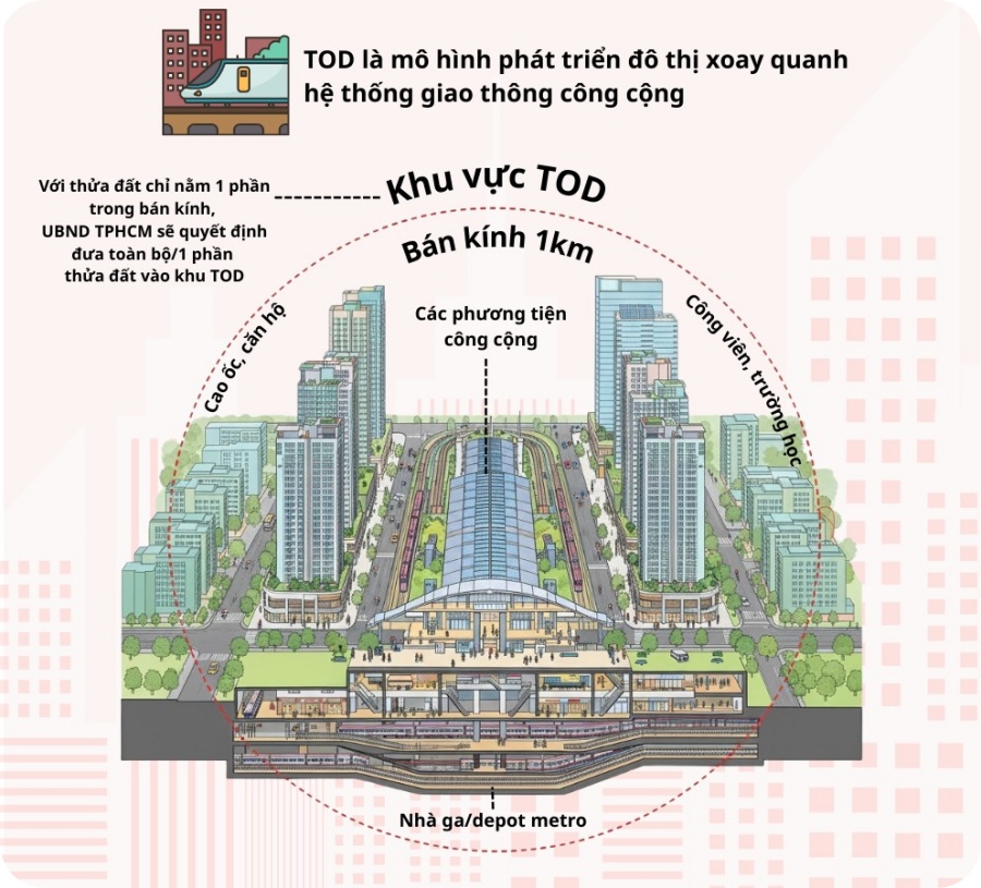 Kimoanhcorp.vn