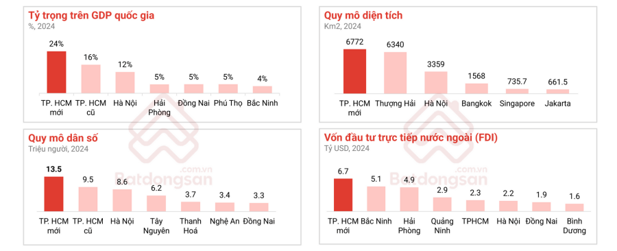 Kimoanhcorp.vn