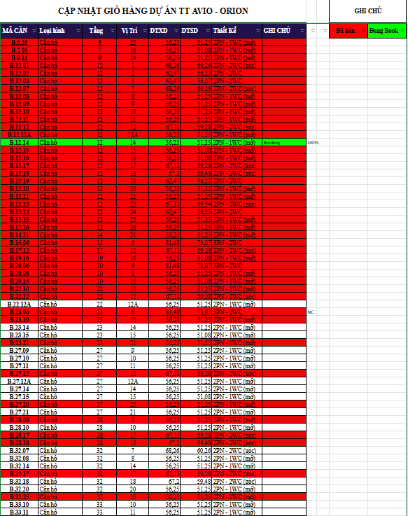 Kimoanhcorp.vn