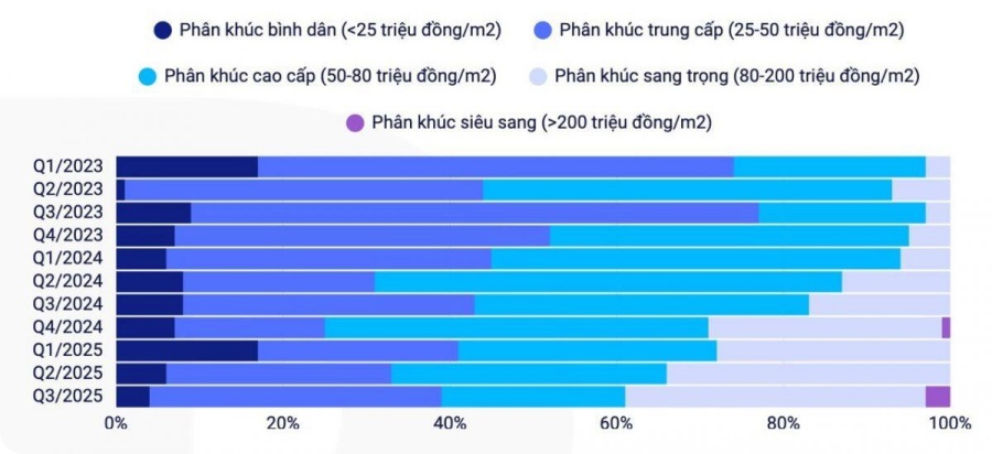 Kimoanhcorp.vn